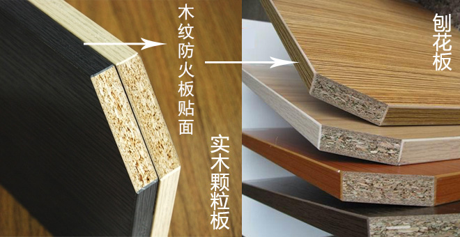 貼麵板 貼麵板